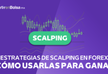 estrategias de scalping en forex