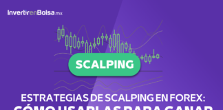 estrategias de scalping en forex