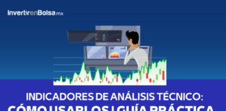 Indicadores de Análisis Técnico