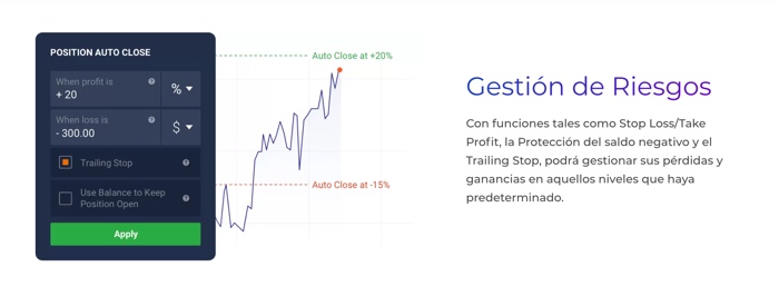 CFD Trading riesgo