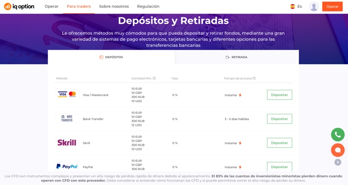 CFD trading costes_