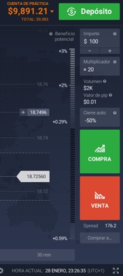 Plataforma de trading d