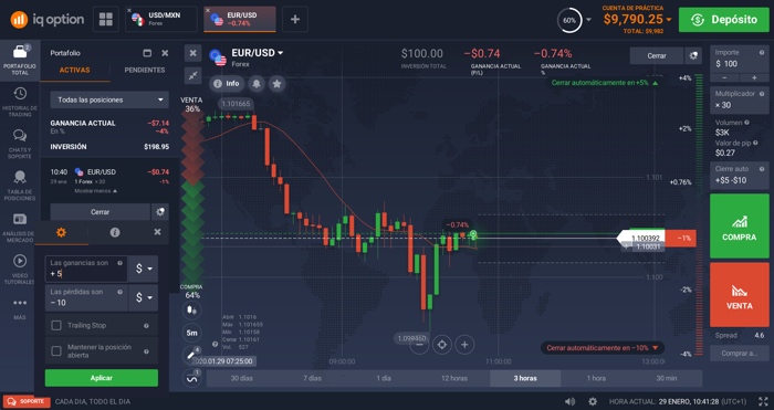 Calculadora stop loss