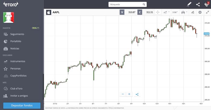 como comprar acciones apple etoro