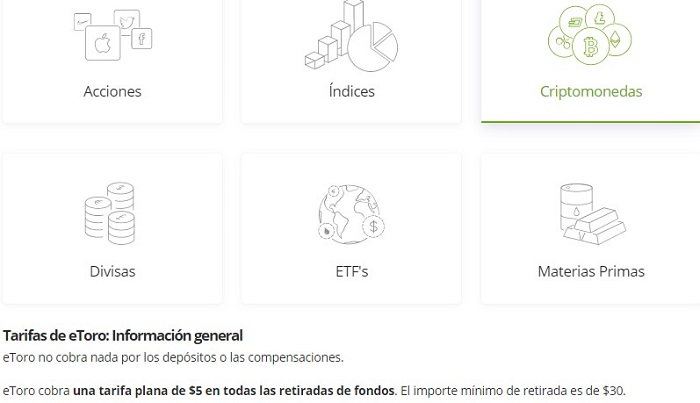 etoro-no-cobra-nada-por-los-depositos
