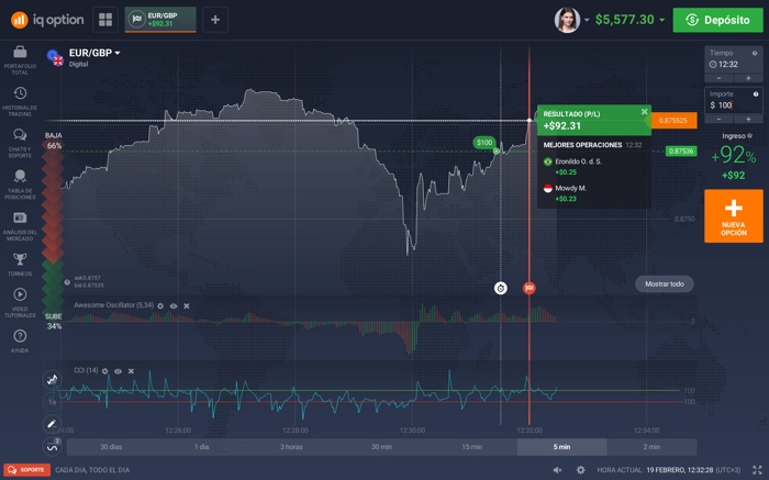 iq option mexico 1