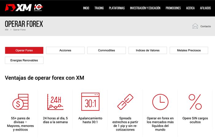 xm forex