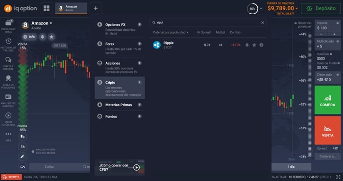 como invertir en ripple