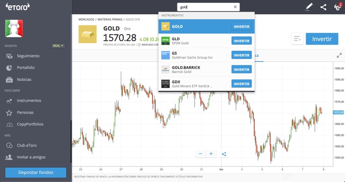 donde invertir en oro