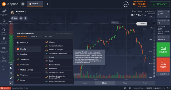fractales trading ajustes