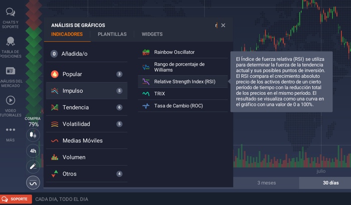 rsi indicador estocastico que es