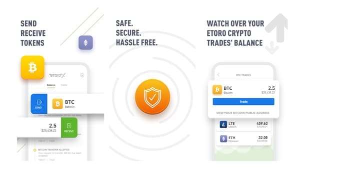 trading app etoro privacidad