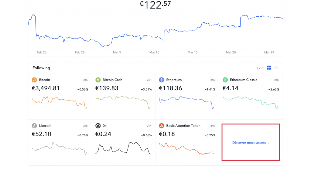 coinbase plataforma graficos