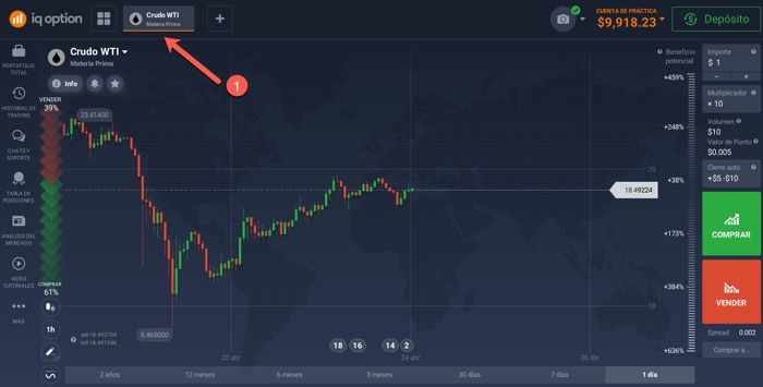 como funciona IQ Option 1_