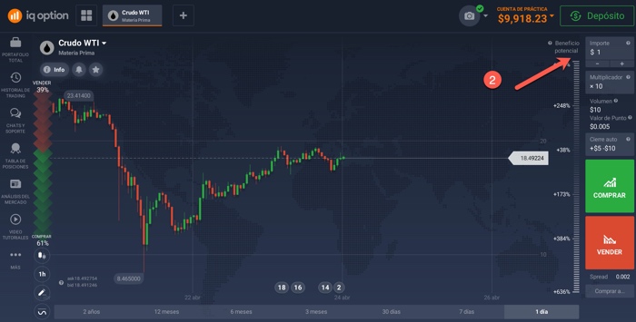 como funciona iq option 2