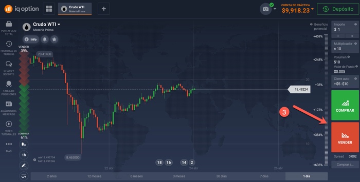 como funciona iq option 3