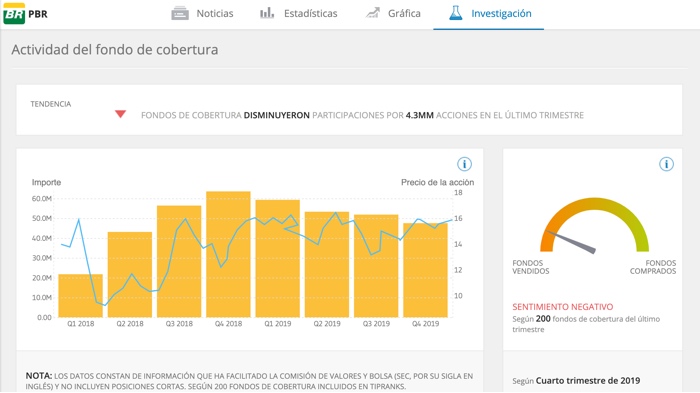comprar petroleo cfd