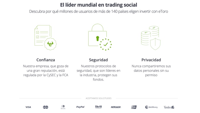 etoro caracteristicas