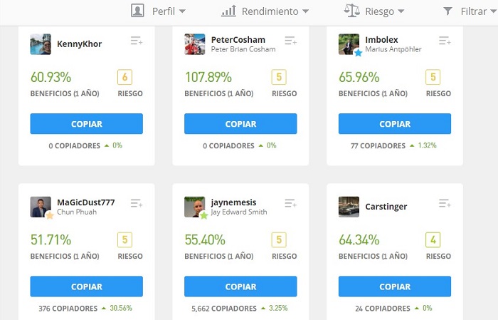 Top traders eToro