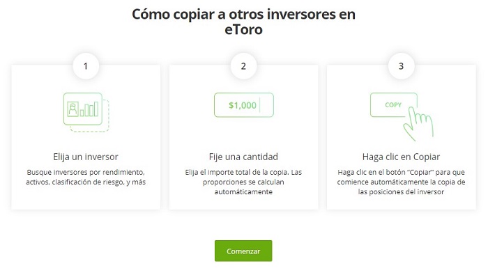 copiar etoro