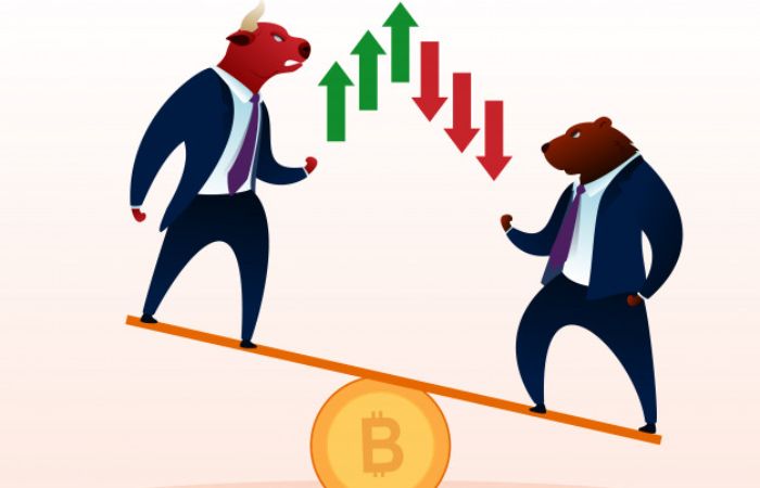 estrategias de trading multiples time frame