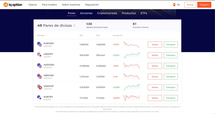 invertir en un broker confiable