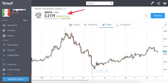 comprar iota