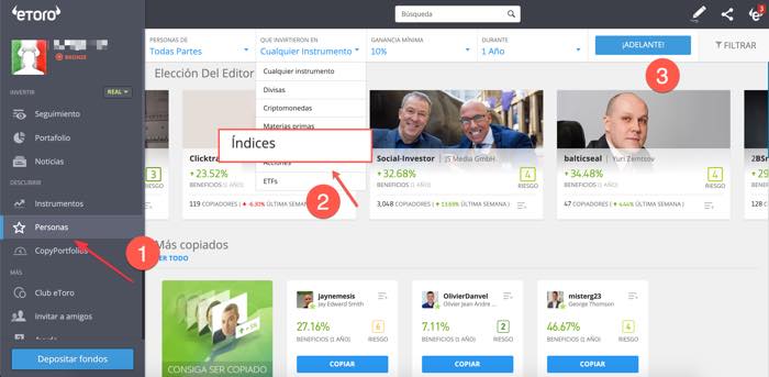 copiar personas indice nasdaq