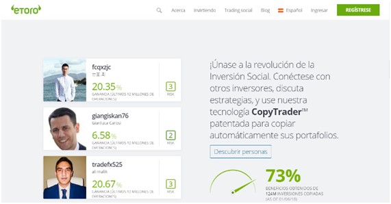 etoro copiar trading