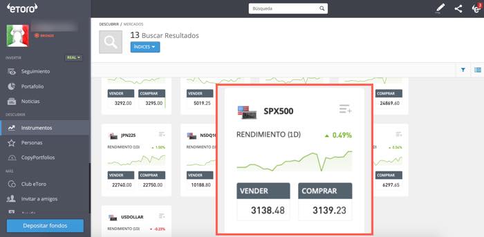 invertir indices