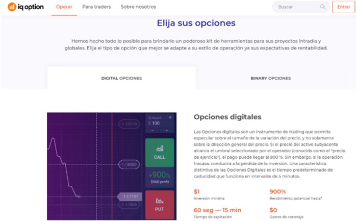 IQ Option Mexico opciones