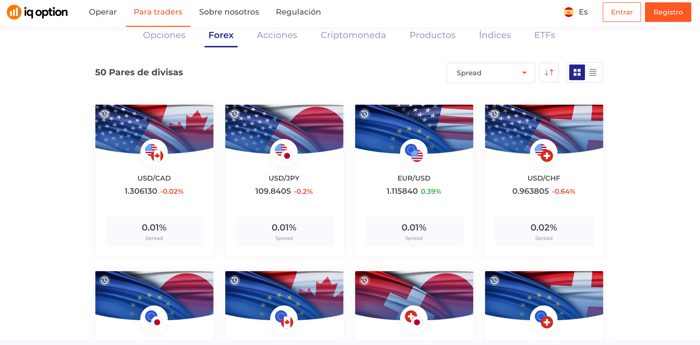 Iq option chile forex