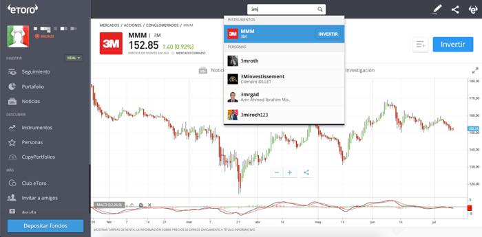como comprar acciones 3m etoro