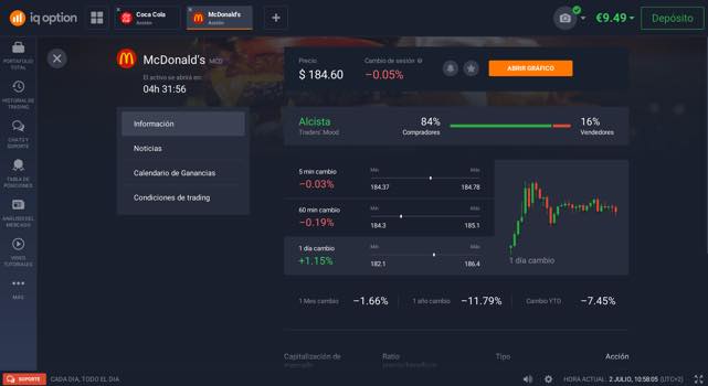 como comprar acciones mcdonalds iq option