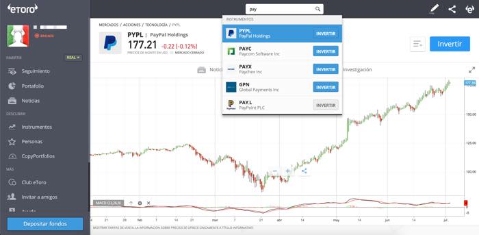 como comprar acciones etoro