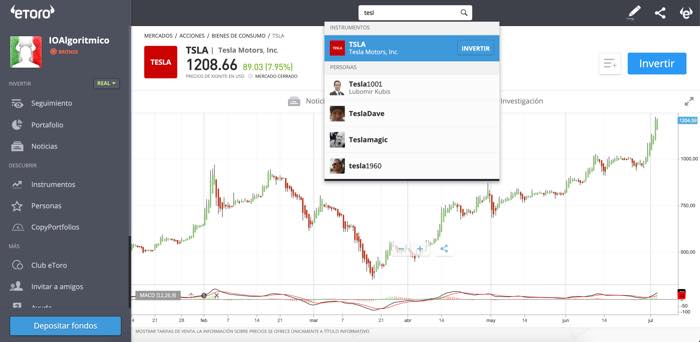 como comprar acciones tesla etoro