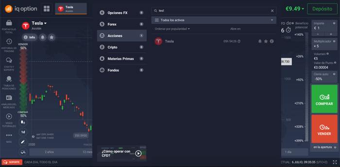 como comprar acciones tesla iq option