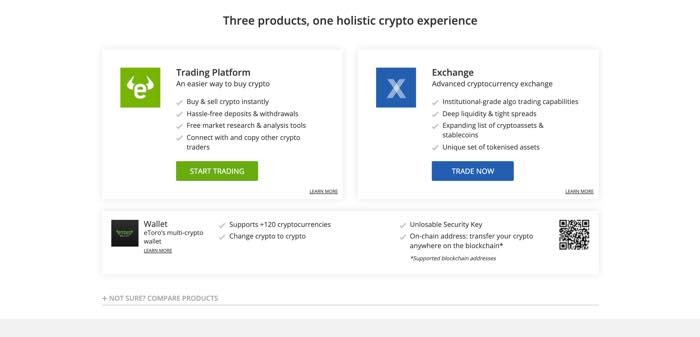 etoro criptomonedas
