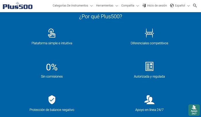 plus500 0 comisiones