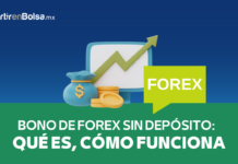 Bono de Forex sin depósito