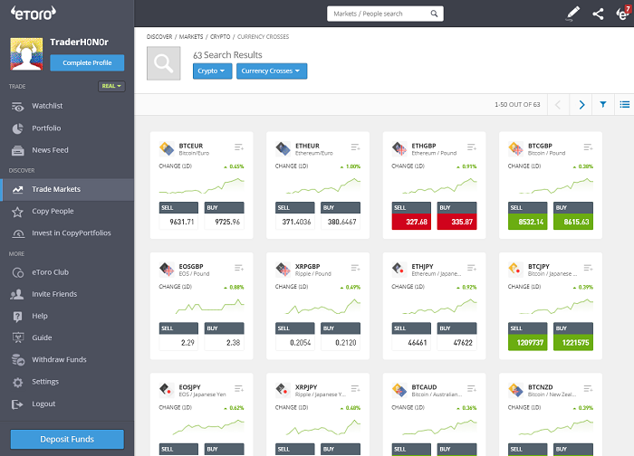 cruce de criptomonedas y divisas