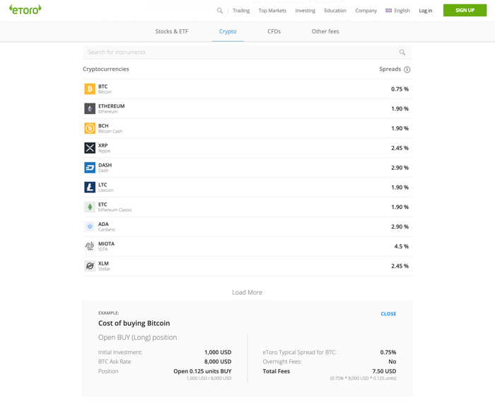 etoro comisiones criptomonedas