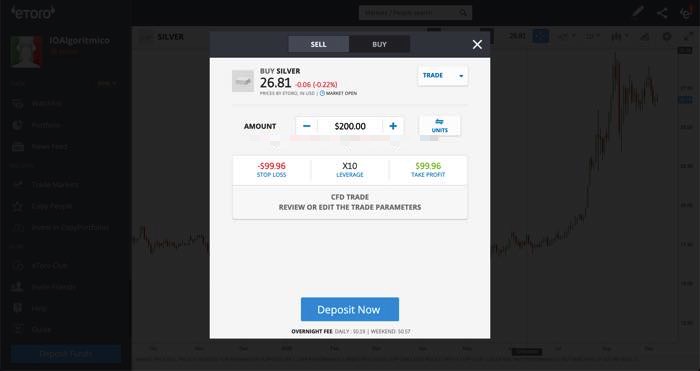 invertir en plata cfd etoro