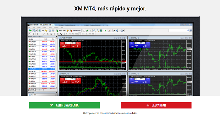 Mejores brokers con MetaTrader 4