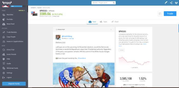 invertir indices bursatiles etoro