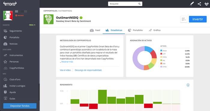 invertir en nasdaq portfolio etoro