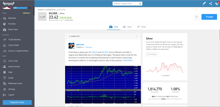 comprar plata trading etoro