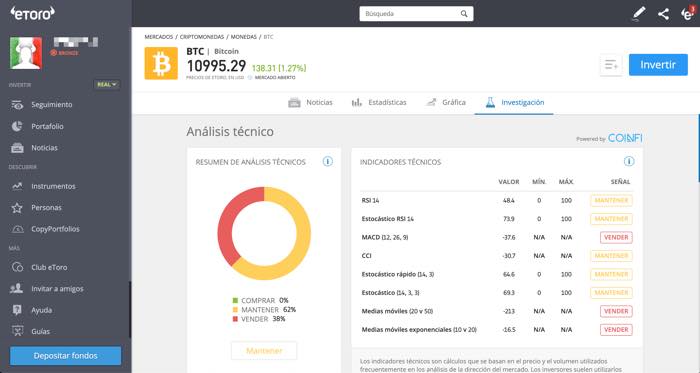 etoro bitcoin