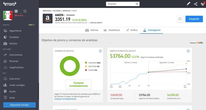 previsiones bolsa acciones amazon