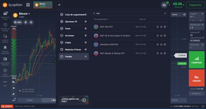 comprar sp 500 con iq option